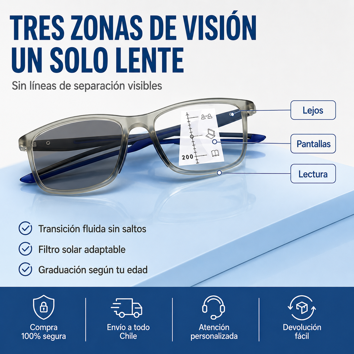 Gafas Multifocales 2 x 1