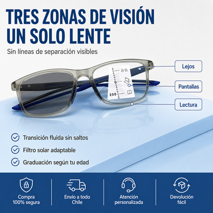 Gafas Multifocales 2 x 1