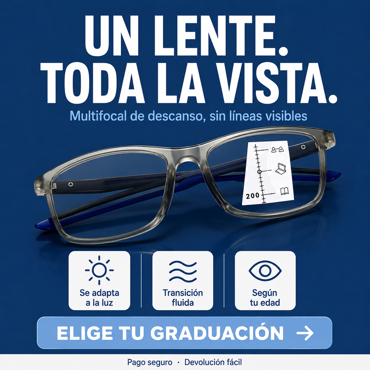 Gafas Multifocales 2 x 1